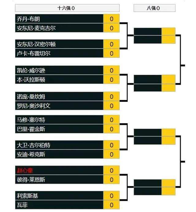 2023.3.23：拉特克利夫提出第二次报价。